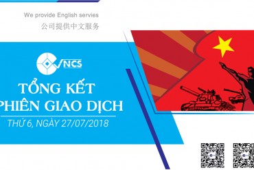 Tổng hợp phiên giao dịch ngày 09/04/2018
