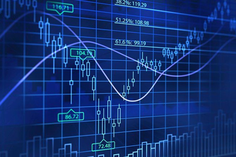 BẢN TIN THỊ TRƯỜNG TUẦN 18/05/2020 - 22/05/2020: NHÓM BLUECHIPS VÀ NGÂN HÀNG BỨT PHÁ, VN-INDEX VƯỢT MỐC 850 ĐIỂM.