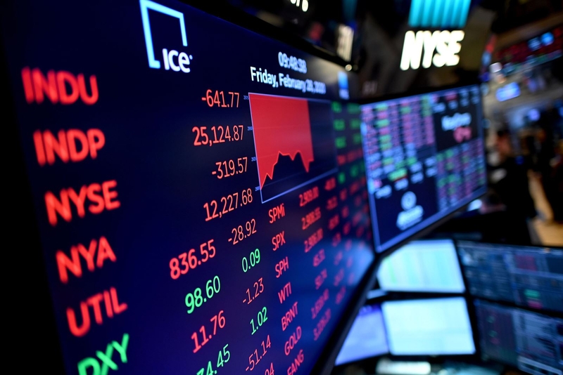 BẢN TIN THỊ TRƯỜNG NGÀY 27/04/2020: Vn-Index giảm gần 6 điểm ngay đầu tuần, nhóm thủy sản và khu công nghiệp dậy sóng