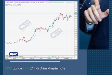 CẬP NHẬT CỔ PHIẾU KHUYẾN NGHỊ CỦA CSI 21/12
