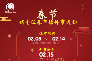 2024年春节南证券市场休市通知
