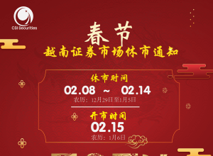 2024年春节南证券市场休市通知