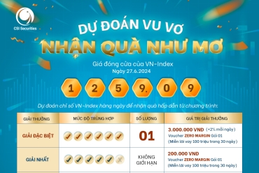 Thể lệ Minigame "Dự đoán vu vơ - Nhận quà như mơ"
