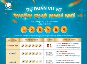 Thể lệ Minigame "Dự đoán vu vơ - Nhận quà như mơ"