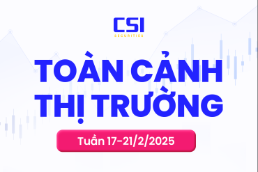 Toàn cảnh thị trường tuần 17/02 - 21/02/2025
