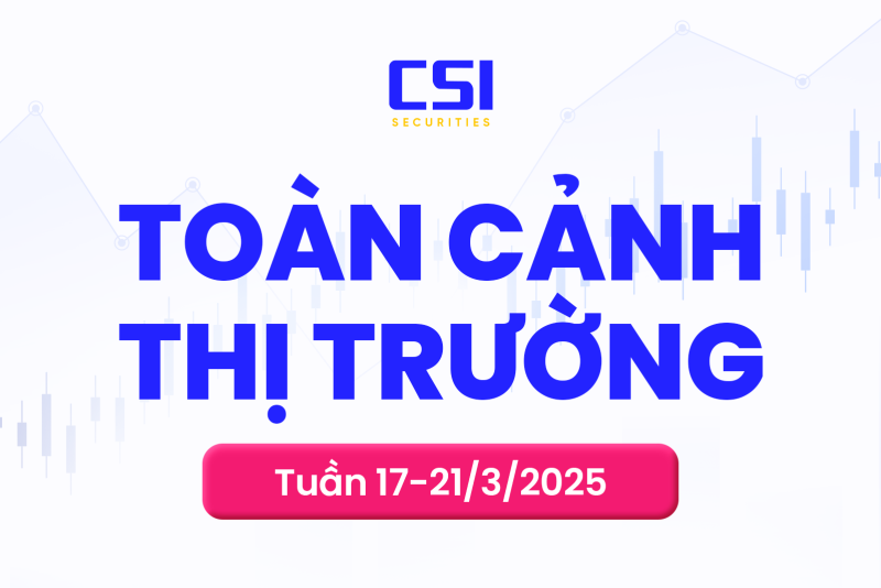 Toàn cảnh thị trường tuần 17/03/2025 - 21/03/2025