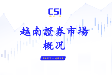 越南股市壹周的觀點 2025.03.17 - 03.21日