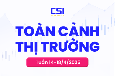 Toàn cảnh thị trường tuần 14/04 - 18/04/2025