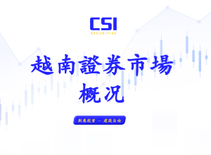 越南股市壹周的觀點 2025.04.14-04.18