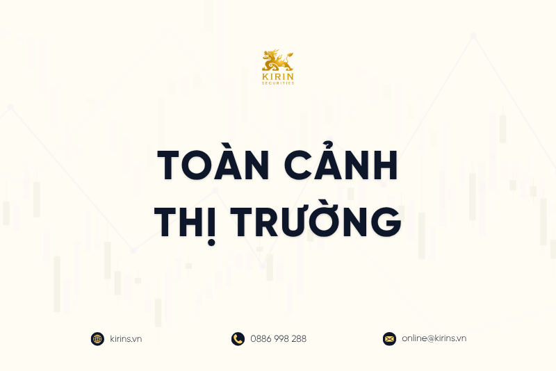 Toàn cảnh thị trường tuần 20/07 - 24/07/2026
