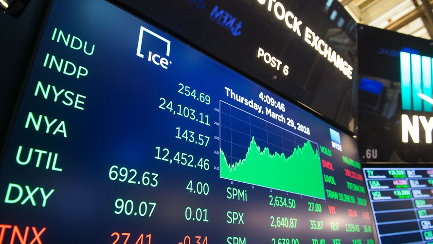 Weekend roundup: Fear and the stock market | Tesla