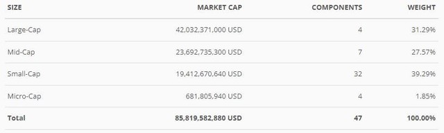 VNM ETF sắp rót thêm hơn 100 triệu USD vào chứng khoán Việt Nam - Ảnh 1. VNM ETF sắp rót thêm hơn 100 triệu USD vào chứng khoán Việt Nam - Ảnh 1.